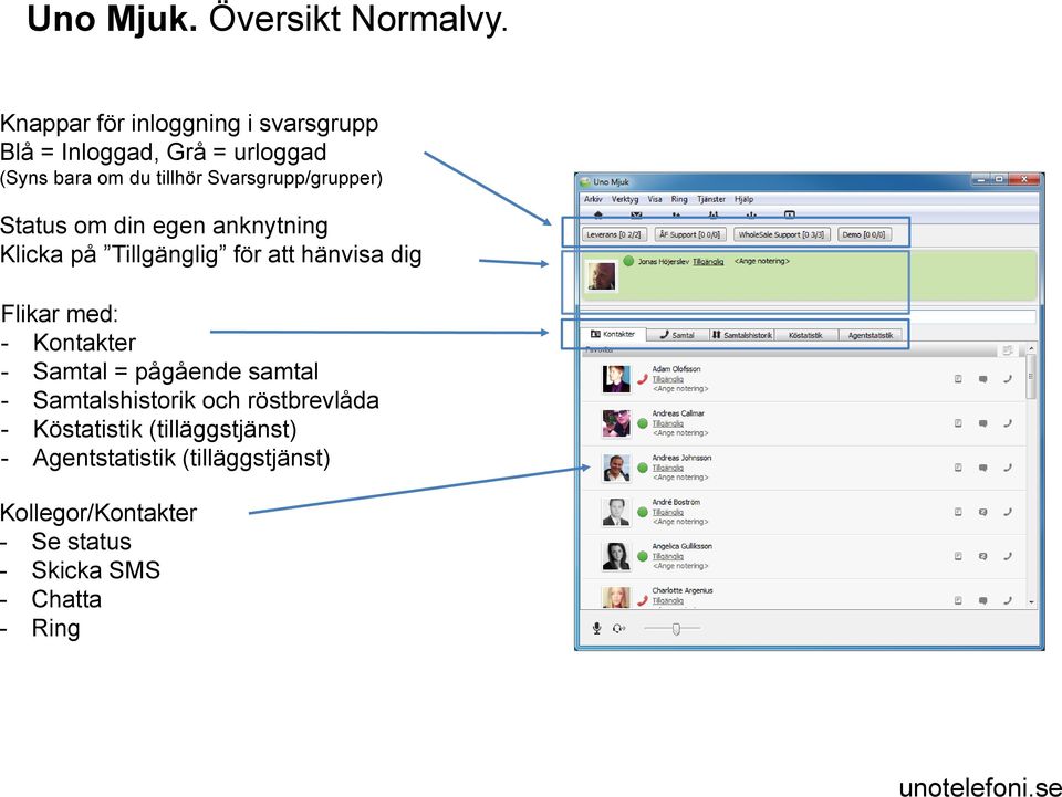 Svarsgrupp/grupper) Status om din egen anknytning Klicka på Tillgänglig för att hänvisa dig Flikar med: -