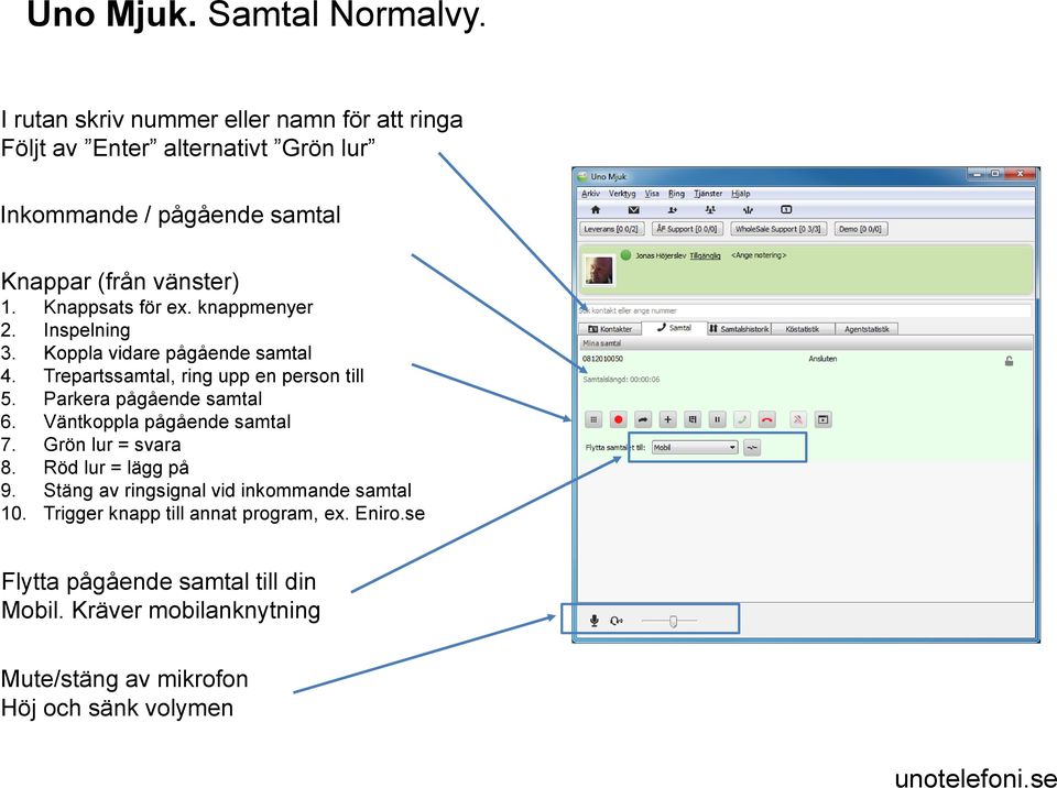 Knappsats för ex. knappmenyer 2. Inspelning 3. Koppla vidare pågående samtal 4. Trepartssamtal, ring upp en person till 5.