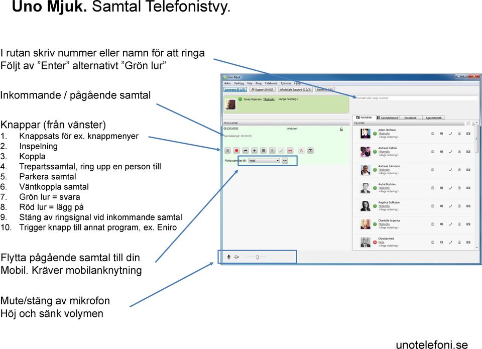 Knappsats för ex. knappmenyer 2. Inspelning 3. Koppla 4. Trepartssamtal, ring upp en person till 5. Parkera samtal 6.
