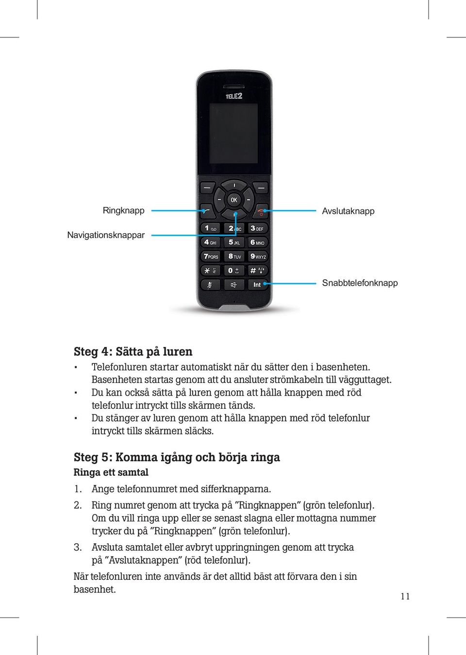 Du stänger av luren genom att hålla knappen med röd telefonlur intryckt tills skärmen släcks. Steg 5: Komma igång och börja ringa Ringa ett samtal 1. Ange telefonnumret med sifferknapparna. 2.