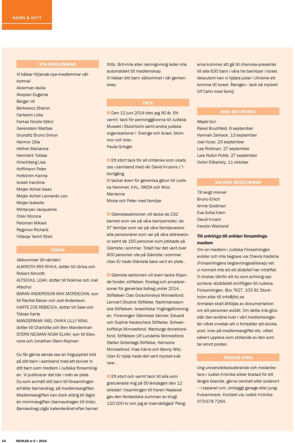 Hoffmann Peter Hofström Karina Israeli Karolina Meijer Achiel Isaac Meijer Achiel Leonardo Leo Meijer Isabelle Mhitaryan Jacqueline Orski Monica Pelcman Mikael Ragimov Richard Viitaoja Yamit Sheli