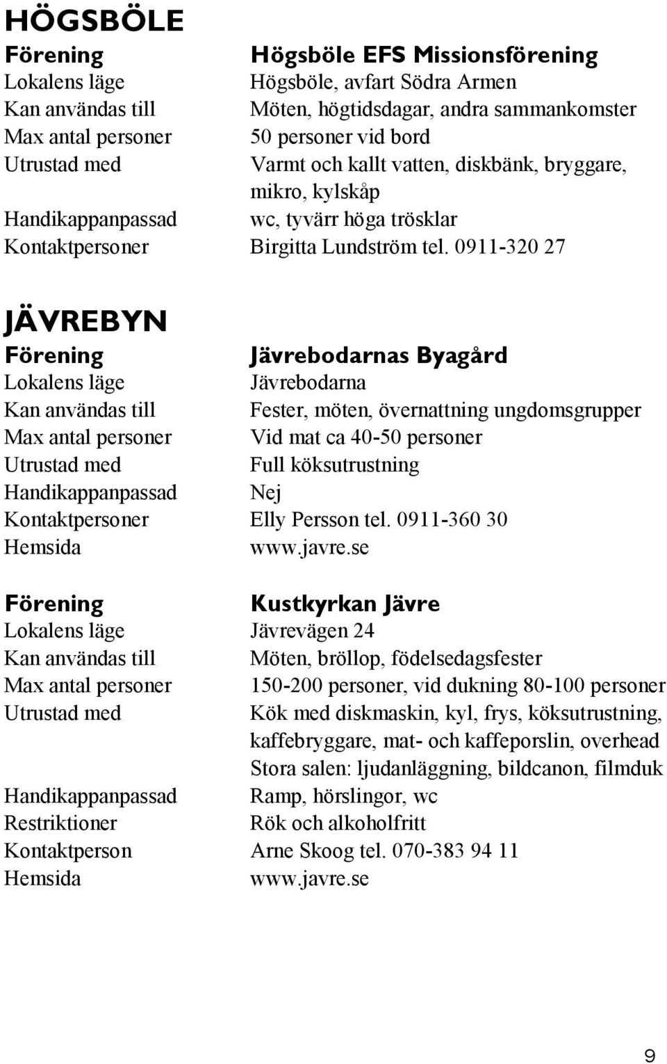 0911-320 27 JÄVREBYN Jävrebodarnas Byagård Jävrebodarna Fester, möten, övernattning ungdomsgrupper Vid mat ca 40-50 personer Full köksutrustning Nej Kontaktpersoner Elly Persson tel. 0911-360 30 www.