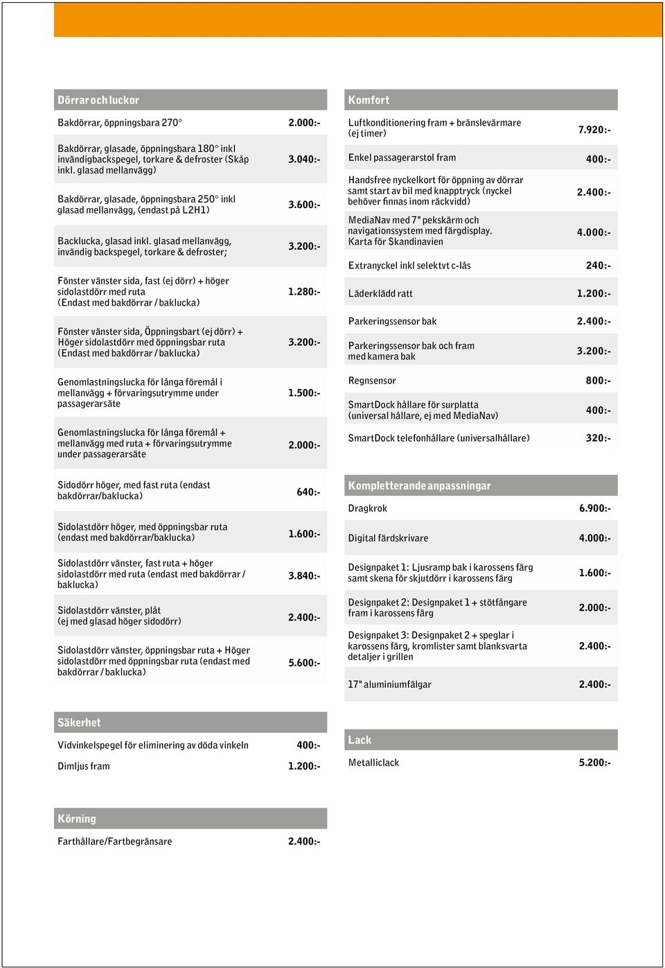 glasad mellanvägg, invändig backspegel, torkare & defroster; Fönster vänster sida, fast (ej dörr) + höger sidolastdörr med ruta (Endast med bakdörrar / baklucka) Fönster vänster sida, Öppningsbart