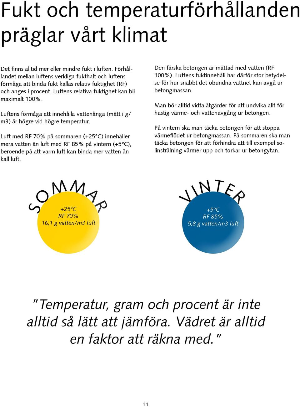 Luftens förmåga att innehålla vattenånga (mätt i g/ m3) är högre vid högre temperatur.