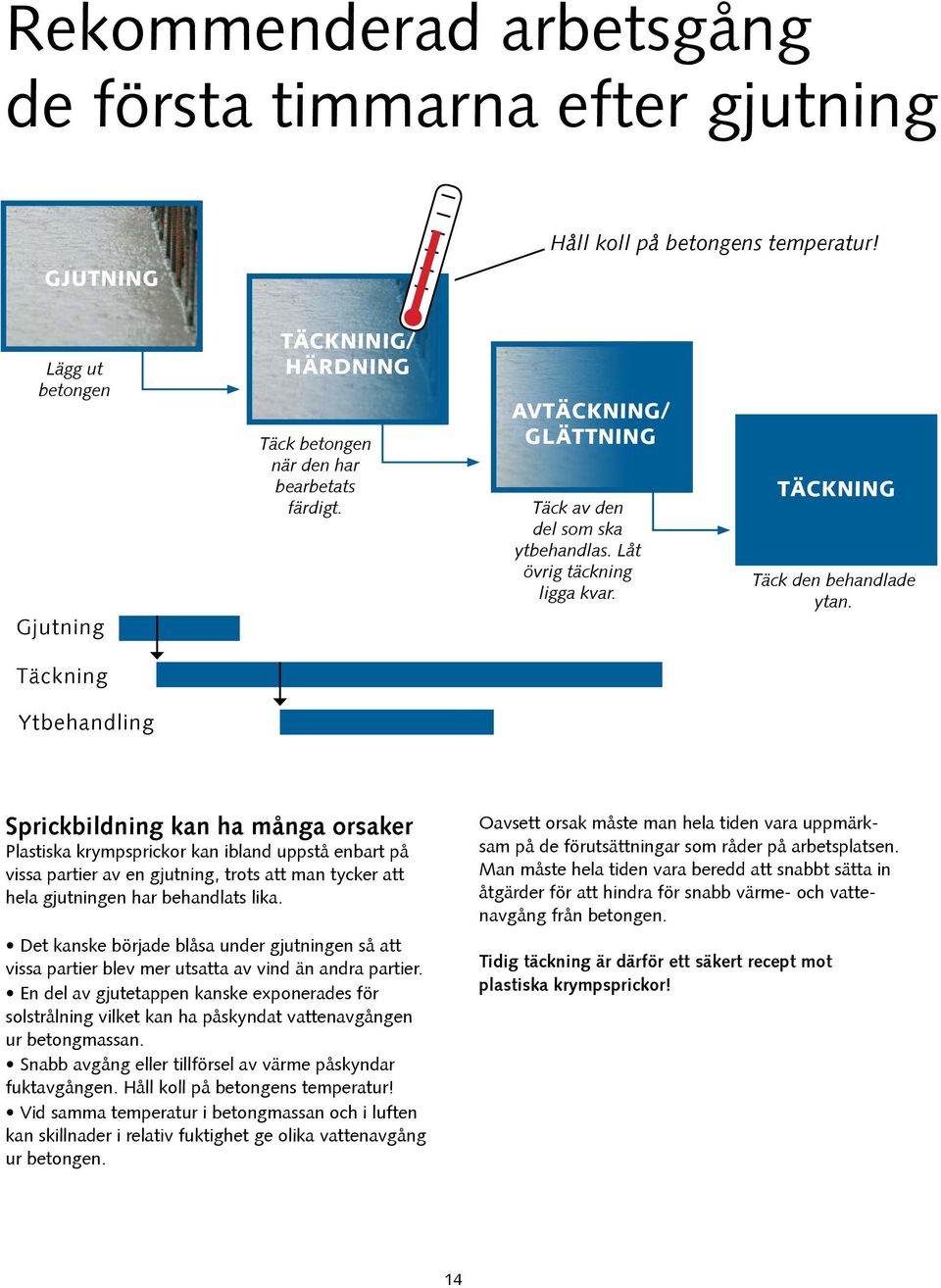 Täckning Ytbehandling Sprickbildning kan ha många orsaker Plastiska krympsprickor kan ibland uppstå enbart på vissa partier av en gjutning, trots att man tycker att hela gjutningen har behandlats