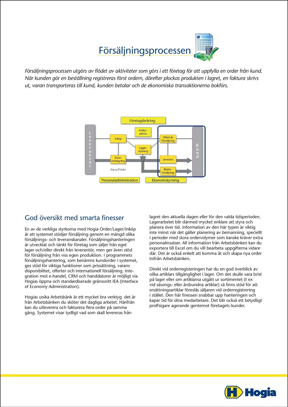 bokförs. God översikt med smarta finesser En av de verkliga styrkorna med Hogia Order/Lager/Inköp är att systemet stödjer försäljning genom en mängd olika försäljnings- och leveranskanaler.