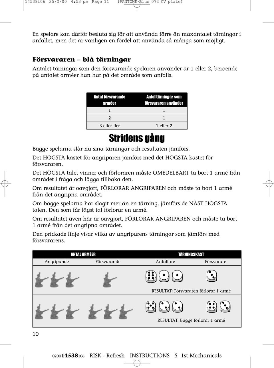 Antal försvarande Antal tärningar som arméer försvararen använder 1 1 2 1 3 eller fler 1 eller 2 Stridens gång Bägge spelarna slår nu sina tärningar och resultaten jämförs.