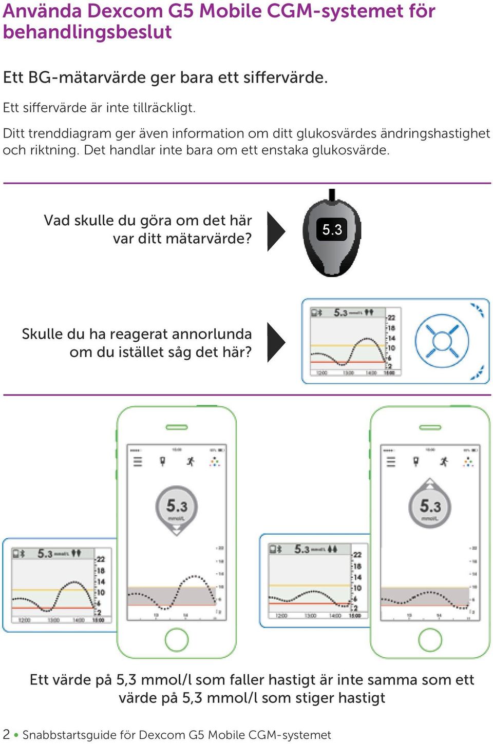 Det handlar inte bara om ett enstaka glukosvärde. Vad skulle du göra om det här var ditt mätarvärde? 5.