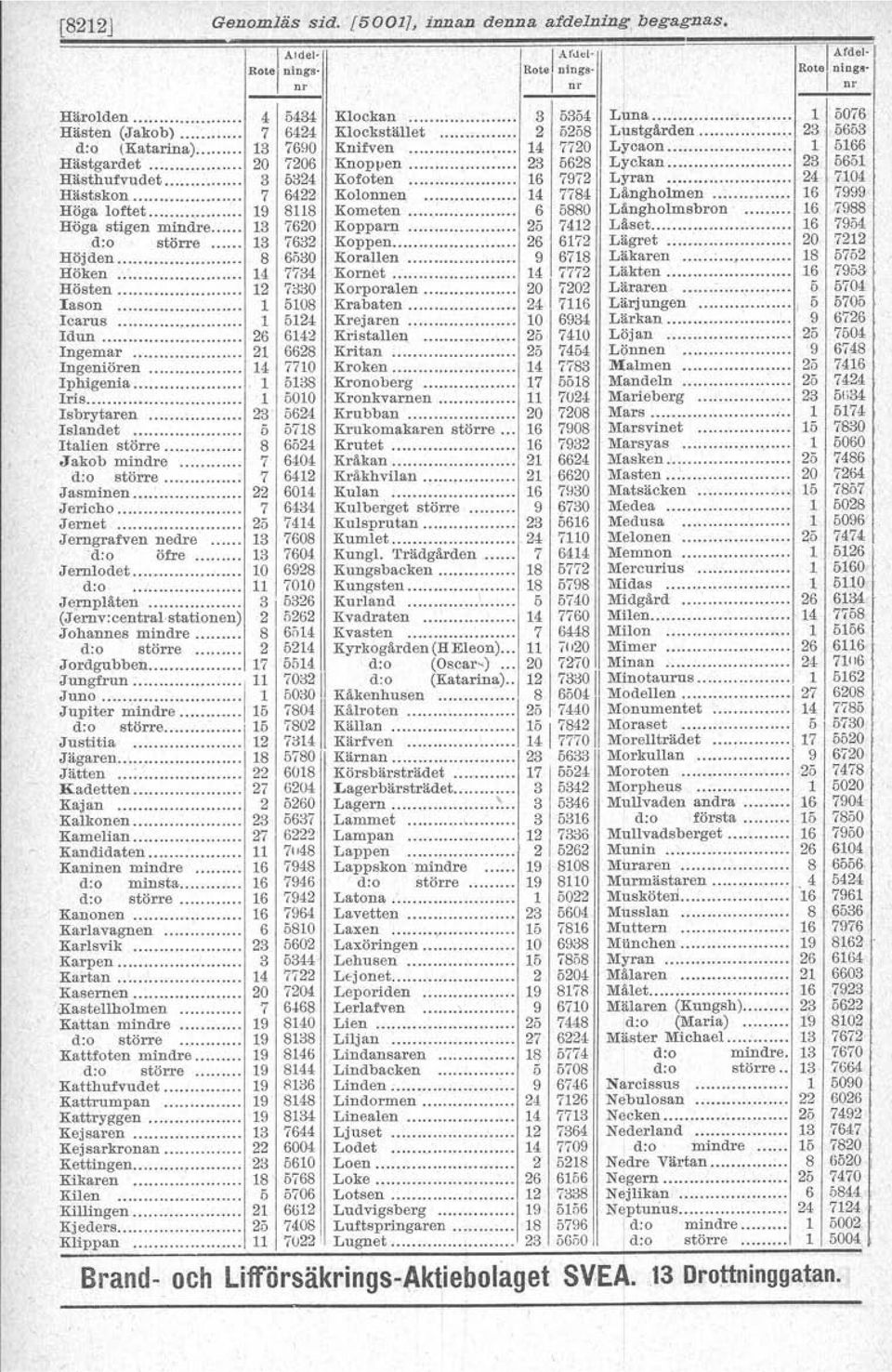 .. 3 5324 Kofoten 16 7972 Lyran 24 7104 Hästskon 7 6422 Kolonnen 14 7784 Långholmen 16 7999 Höga loftet 19 8118 Kometen 6 5880 Långholmsbron 16 7988 Hiiga stigen mindre 13 7620 Kopparn 25 7412 Låset