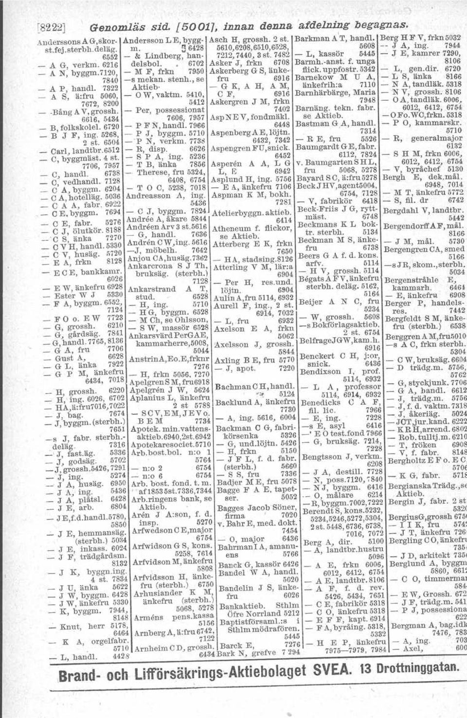 7120, - M F, frkn 7950 Asketberg G S, änke- flick. uppfostr. 5342 - L, gen.dir. 6720 7840 -s mekan. stenh., se fru 6916 Barnekow M U A, - L S, änka 8166 _ A P, handl.