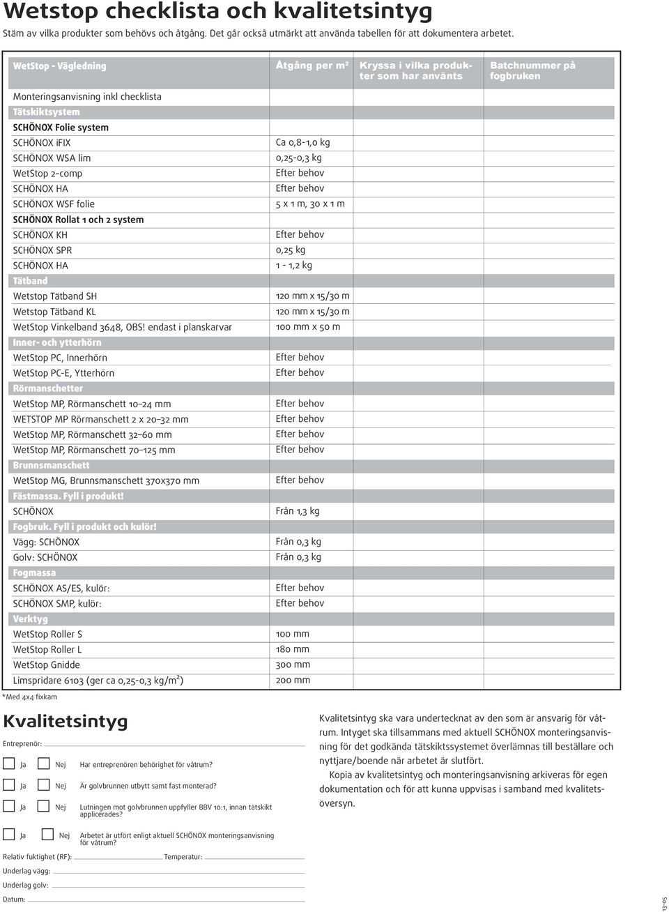 lim 0,25-0, kg WetStop 2-comp SCHÖNOX HA SCHÖNOX WSF folie 5 1 m, 0 1 m SCHÖNOX Rollat 1 och 2 system SCHÖNOX KH SCHÖNOX SPR 0,25 kg SCHÖNOX HA 1-1,2 kg Tätband Wetstop Tätband SH 120 mm 15/0 m