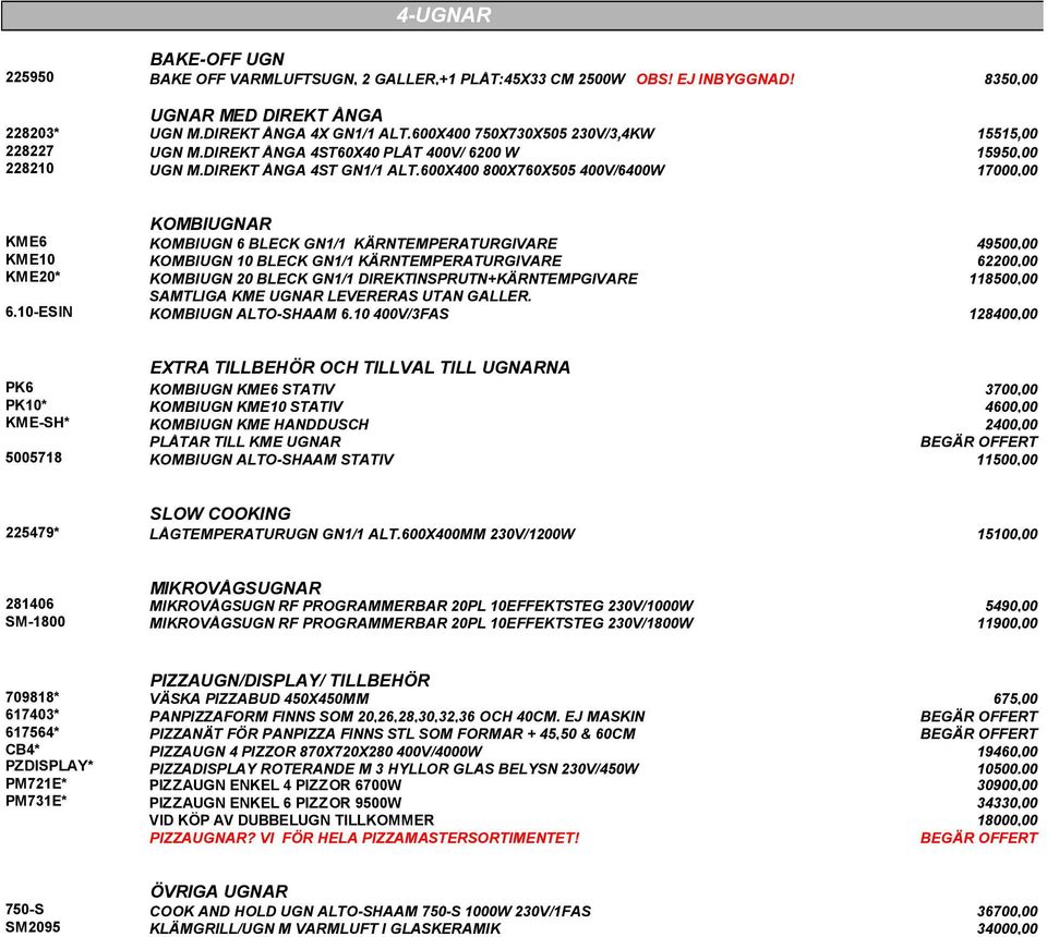 600X400 800X760X505 400V/6400W 17000,00 KOMBIUGNAR KME6 KOMBIUGN 6 BLECK GN1/1 KÄRNTEMPERATURGIVARE 49500,00 KME10 KOMBIUGN 10 BLECK GN1/1 KÄRNTEMPERATURGIVARE 62200,00 KME20* KOMBIUGN 20 BLECK GN1/1