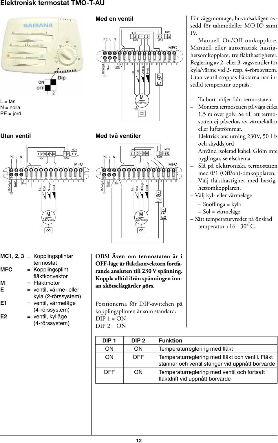 anuell On/Off omkopplare. anuell eller automatisk hastighetsomkopplare, tre fläkthastigheter. Reglering av 2- eller 3-vägsventiler för kyla/värme vid 2- resp. 4-rörs system.