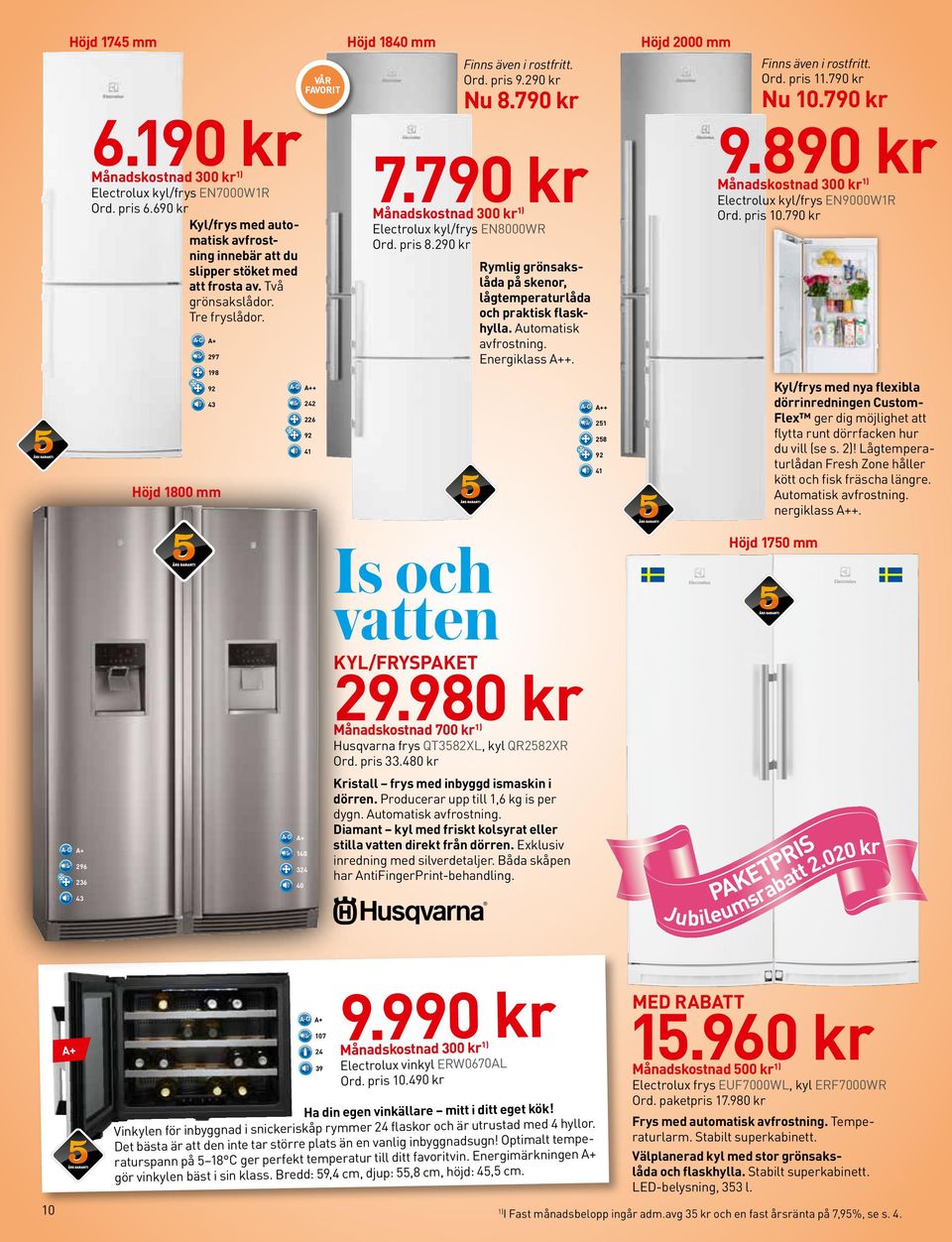 290 kr Rymlig grönsakslåda på skenor, lågtemperaturlåda och praktisk flaskhylla. utomatisk avfrostning. Energiklass ++. Is och vatten KYL/FRYSPKET 29.