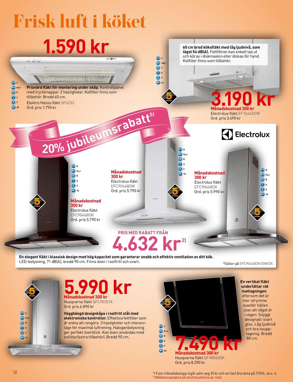 Elektro Helios fläkt SF6233 Ord. pris 1.790 kr 69 3.190 kr Månadskostnad 300 kr Electrolux fläkt EFT6445OW Ord. pris 3.