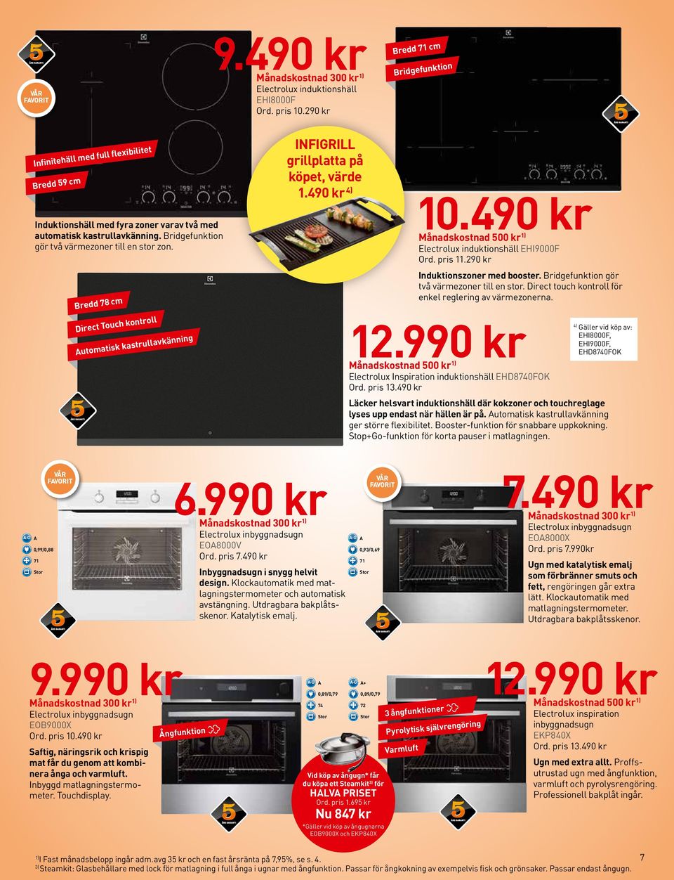ridgefunktion gör två värmezoner till en stor zon. INFIGRILL grillplatta på köpet, värde 1.490 kr 4) 10.490 kr Månadskostnad 500 kr Electrolux induktionshäll EHI9000F Ord. pris 11.