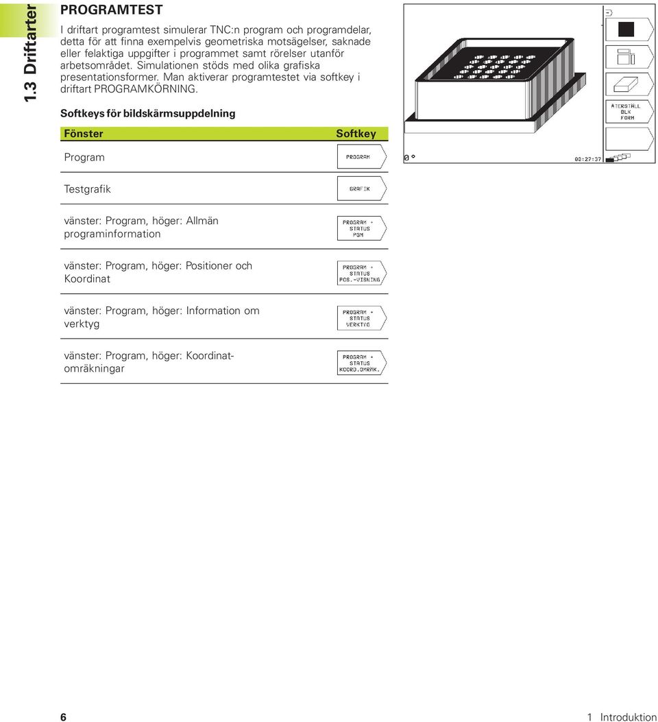 Man aktiverar programtestet via softkey i driftart PROGRAMKÖRNING.