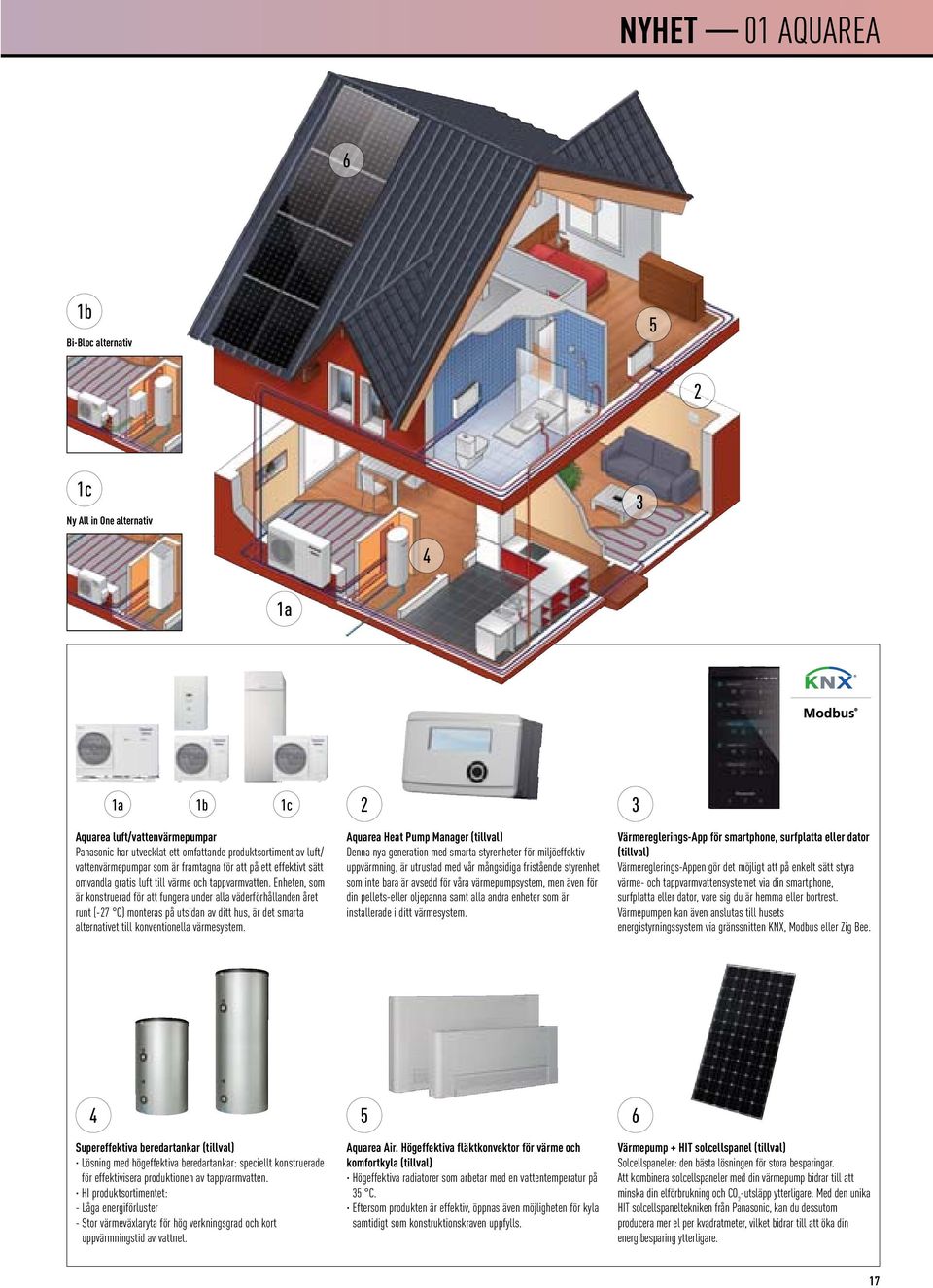 Enheten, som är konstruerad för att fungera under alla väderförhållanden året runt (-27 C) monteras på utsidan av ditt hus, är det smarta alternativet till konventionella värmesystem.
