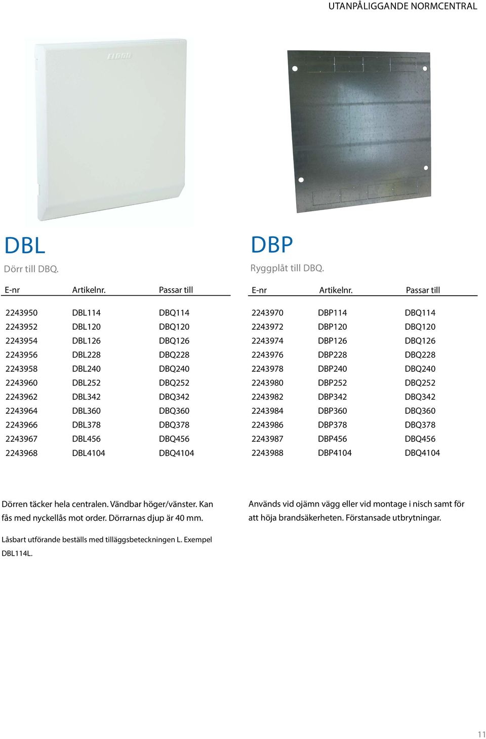 DBL378 DBQ378 2243967 DBL456 DBQ456 2243968 DBL4104 DBQ4104 DBP Ryggplåt till DBQ. E-nr Artikelnr.