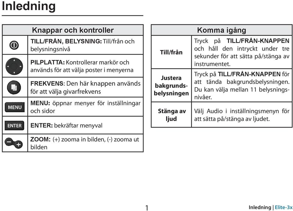 igång Tryck på till/från-knappen och håll den intryckt under tre sekunder för att sätta på/stänga av instrumentet. Tryck på till/från-knappen för att tända bakgrundsbelysningen.