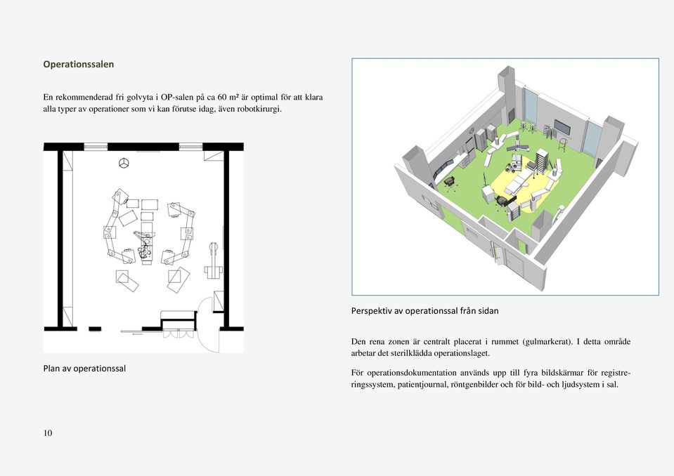 Perspektiv av operationssal från sidan Plan av operationssal Den rena zonen är centralt placerat i rummet (gulmarkerat).
