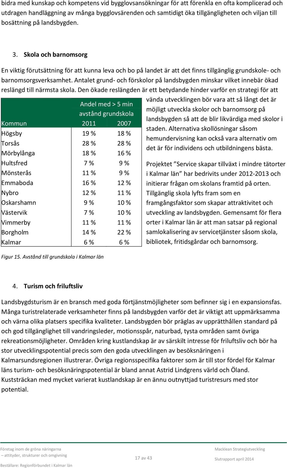 Antalet grund- och förskolor på landsbygden minskar vilket innebär ökad reslängd till närmsta skola.