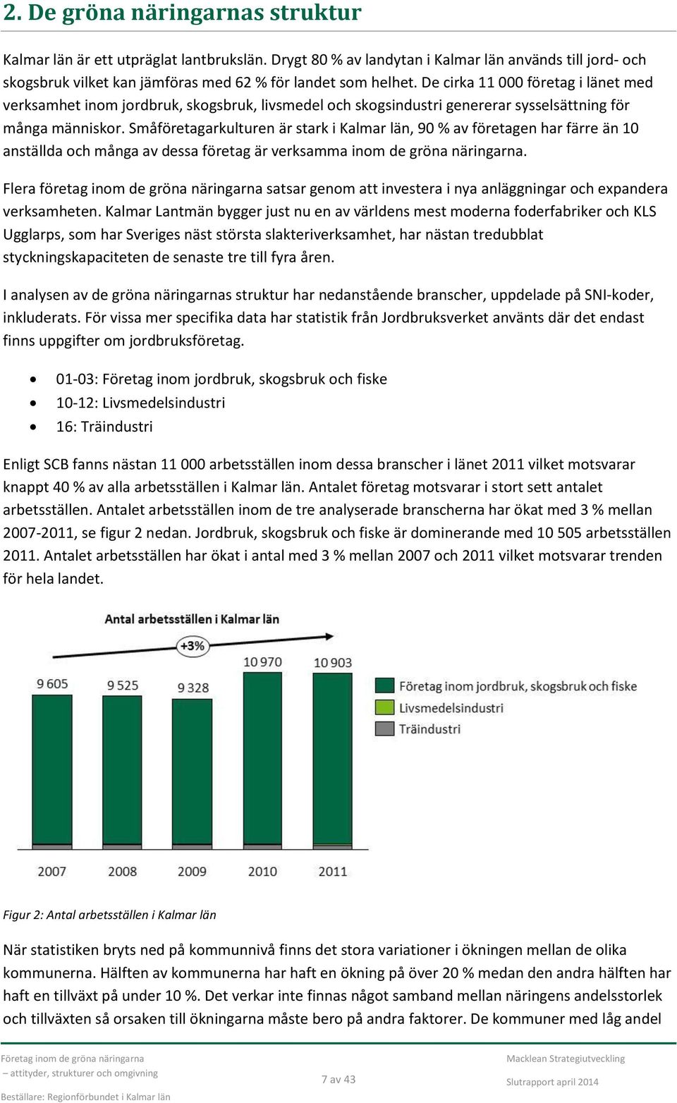 Småföretagarkulturen är stark i Kalmar län, 90 % av företagen har färre än 10 anställda och många av dessa företag är verksamma inom de gröna näringarna.