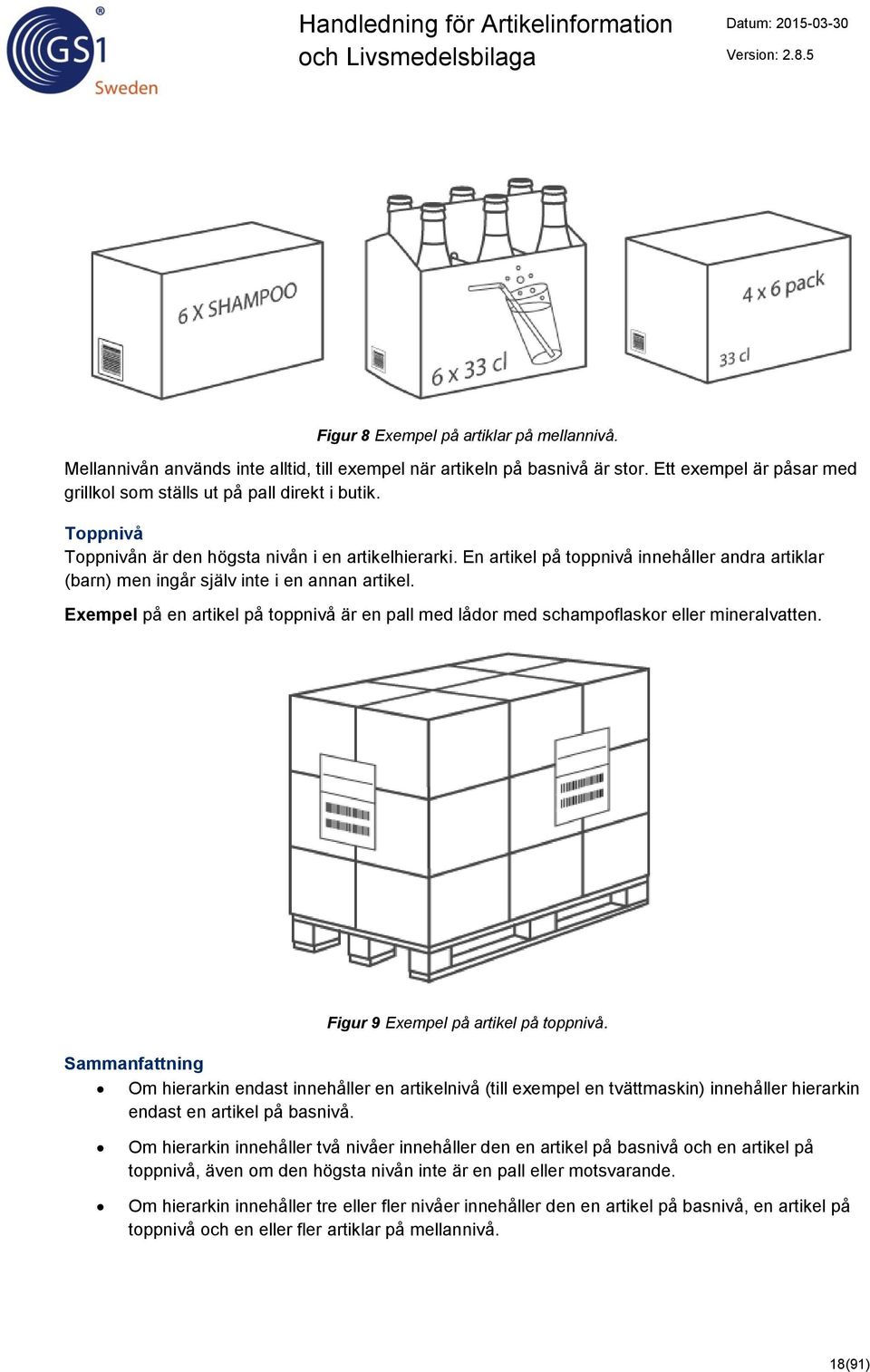 Exempel på en artikel på toppnivå är en pall med lådor med schampoflaskor eller mineralvatten. Figur 9 Exempel på artikel på toppnivå.