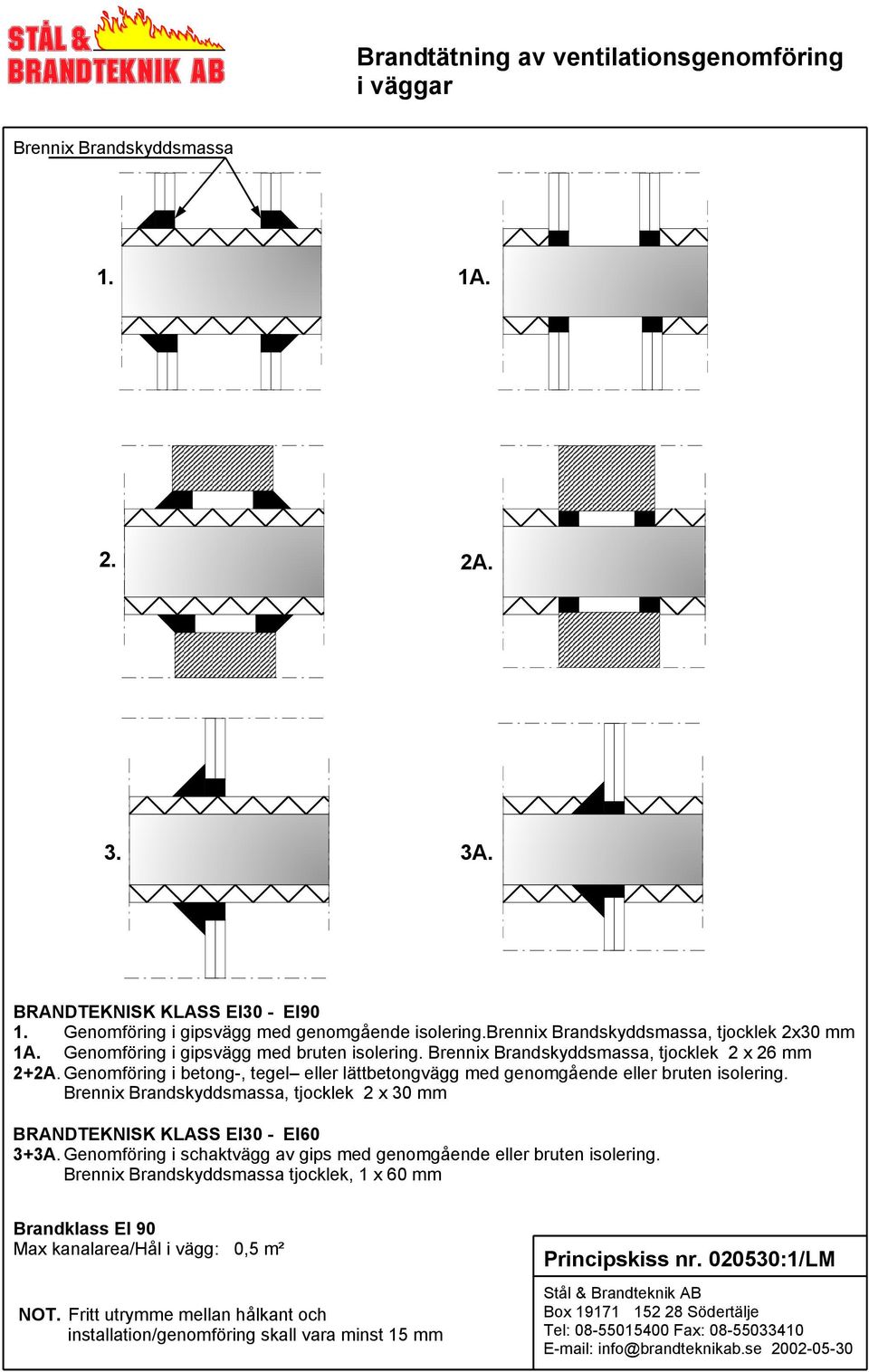 , tjocklek 2 x 30 mm BRANDTEKNISK KLASS EI30 - EI60 3+3A. Genomföring i schaktvägg av gips med genomgående eller bruten isolering.
