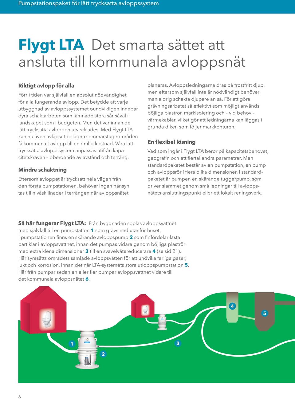 Men det var innan de lätt trycksatta avloppen utvecklades. Med Flygt LTA kan nu även avlägset belägna sommarstugeområden få kommunalt avlopp till en rimlig kostnad.