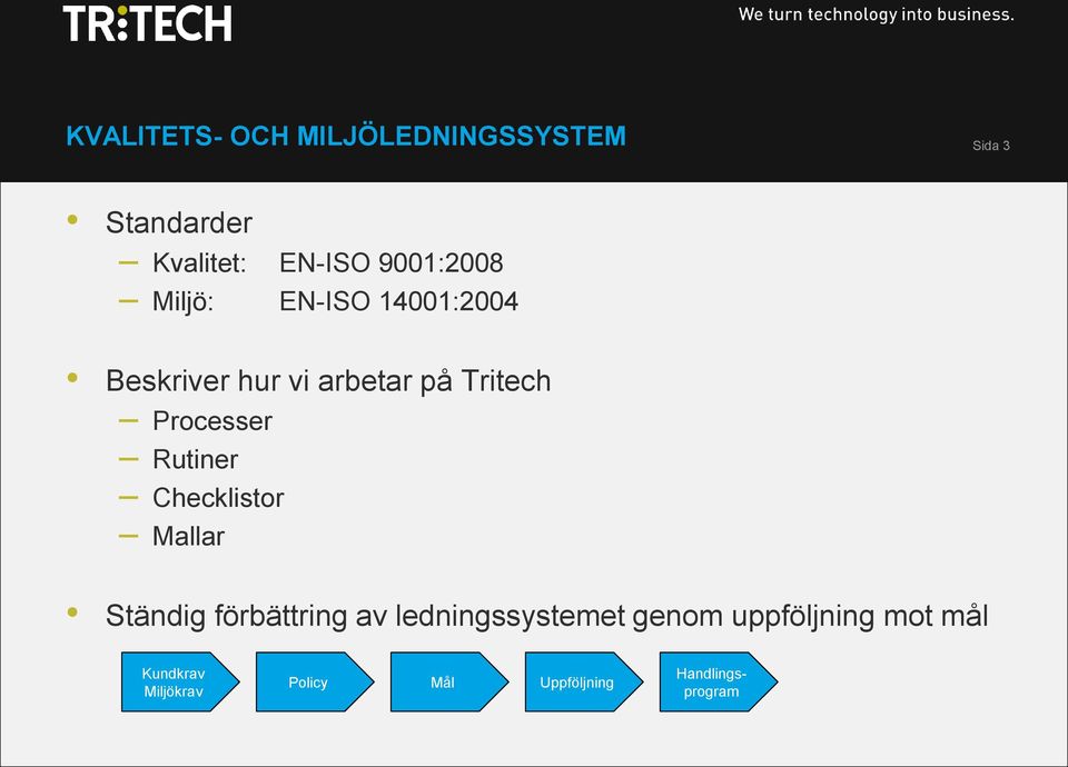 Processer Rutiner Checklistor Mallar Ständig förbättring av