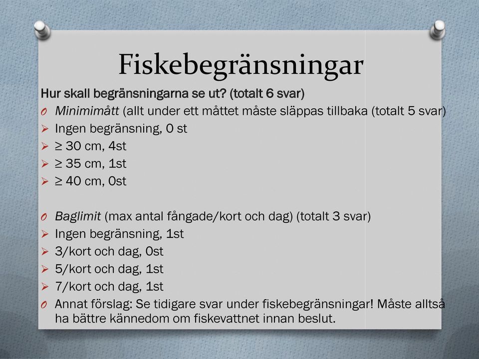 30 cm, 4st 35 cm, 1st 40 cm, 0st O Baglimit (max antal fångade/kort och dag) (totalt 3 svar) Ingen begränsning, 1st