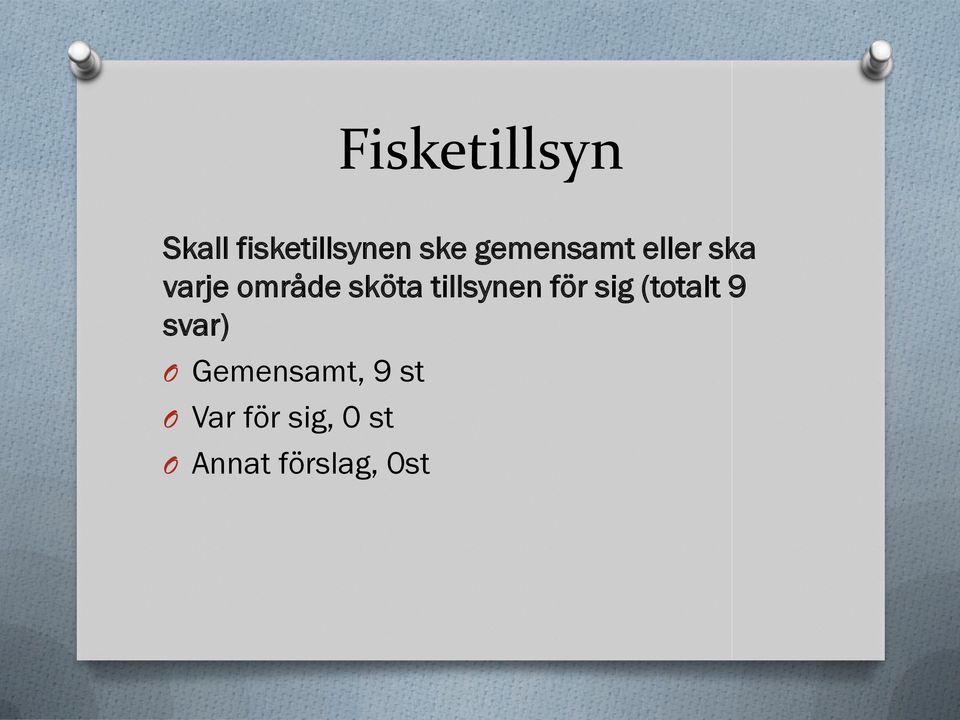 tillsynen för sig (totalt 9 svar) O