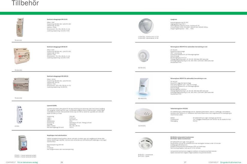 TR-24V-001 LJ-24V-001 - inomhus bruk, IP 20 LJ-24V-002 - utomhusbruk, IP 54 Switchat nätaggregat DR-60-24 Effekt: 60W Inspänning: 88-264 VAC, 124-370 VDC Utspänning: 24 VDC Utström: 2,5A Dimensioner: