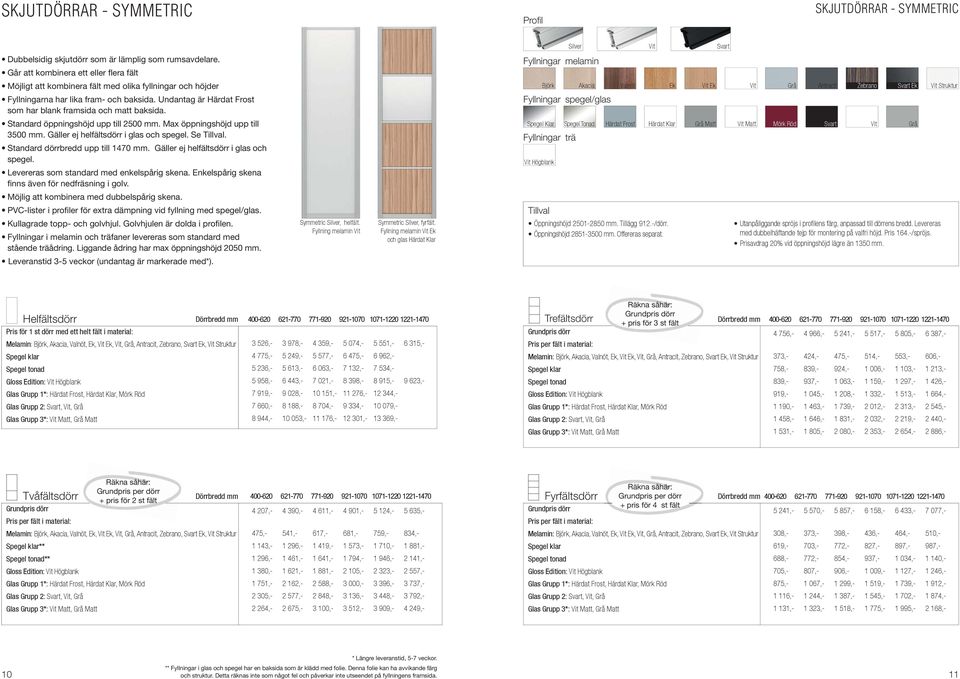 lika fram- och baksida. Undantag är Härdat Frost som har blank framsida och matt baksida. Fyllningar spegel/glas Standard öppningshöjd upp till 2 mm. Max öppningshöjd upp till 3 mm.