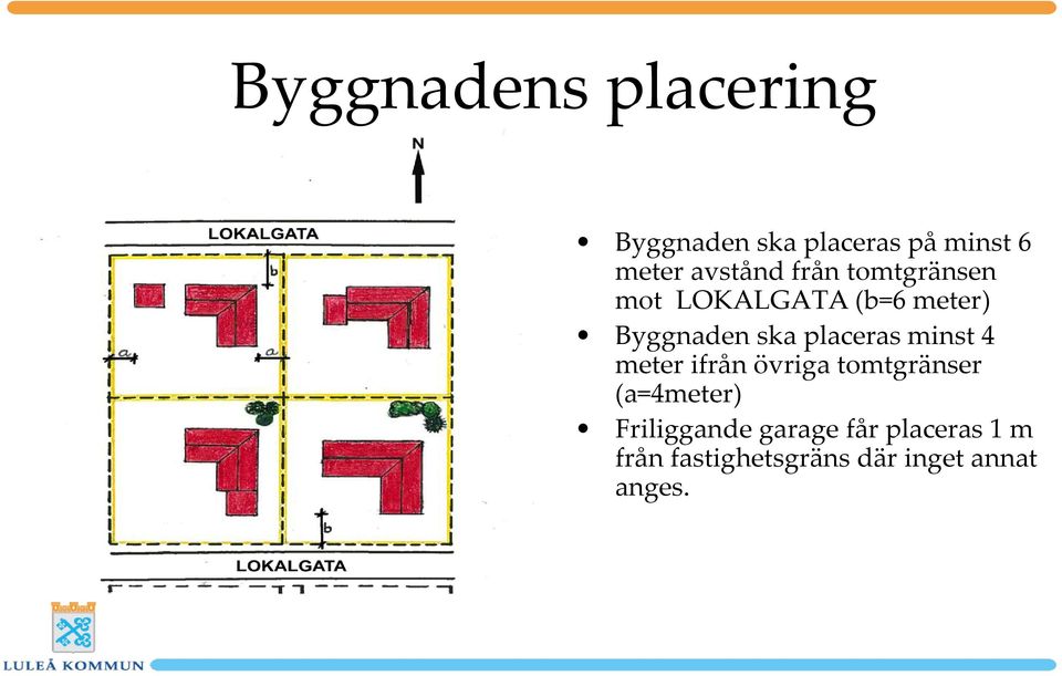 placeras minst 4 meter ifrån övriga tomtgränser (a=4meter)