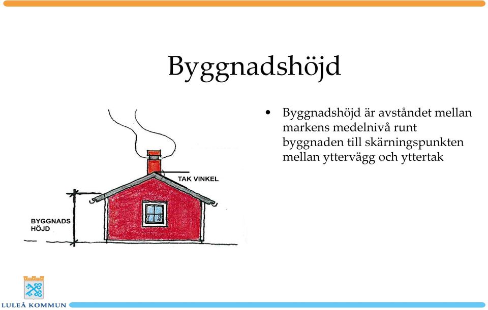 medelnivå runt byggnaden till