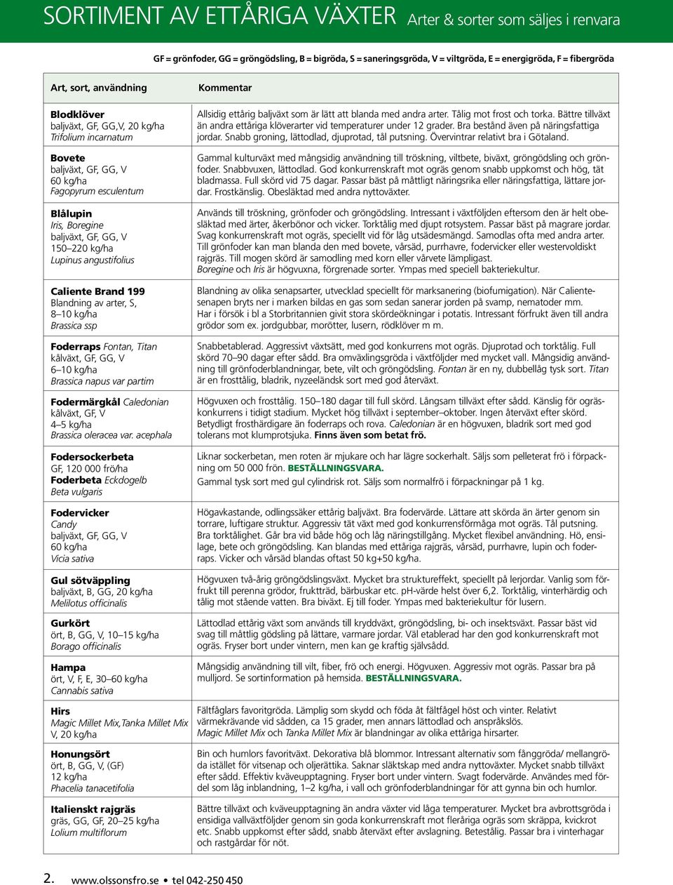 angustifolius Caliente Brand 199 Blandning av arter, S, 8 10 kg/ha Brassica ssp Foderraps Fontan, Titan kålväxt, GF, GG, V 6 10 kg/ha Brassica napus var partim Fodermärgkål Caledonian kålväxt, GF, V