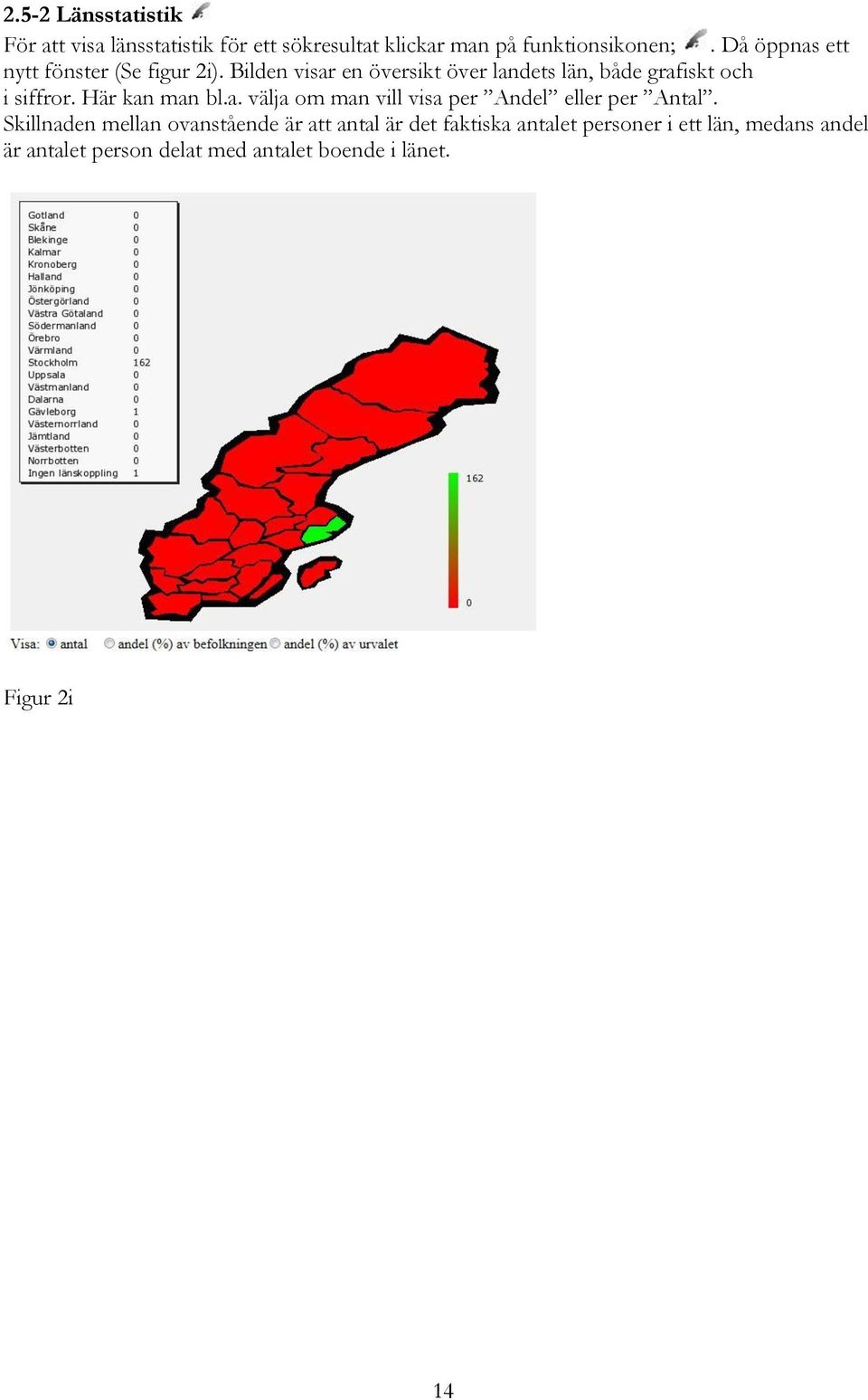 Bilden visar en översikt över landets län, både grafiskt och i siffror. Här kan man bl.a. välja om man vill visa per Andel eller per Antal.