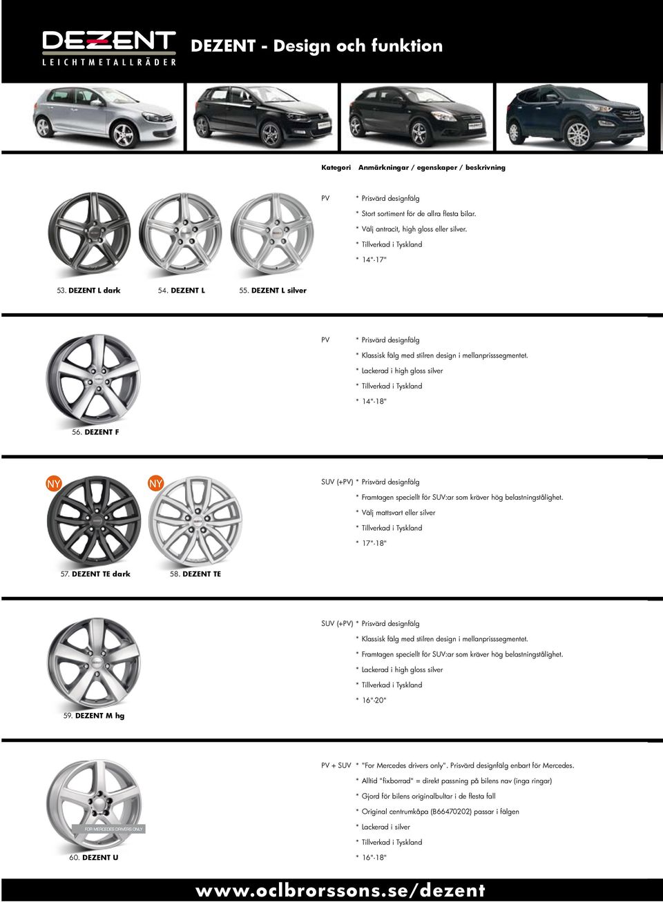 * Välj mattsvart eller silver * 17"-18" 57. DEZENT TE dark 58. DEZENT TE (+) * Klassisk fälg med stilren design i mellanprisssegmentet.
