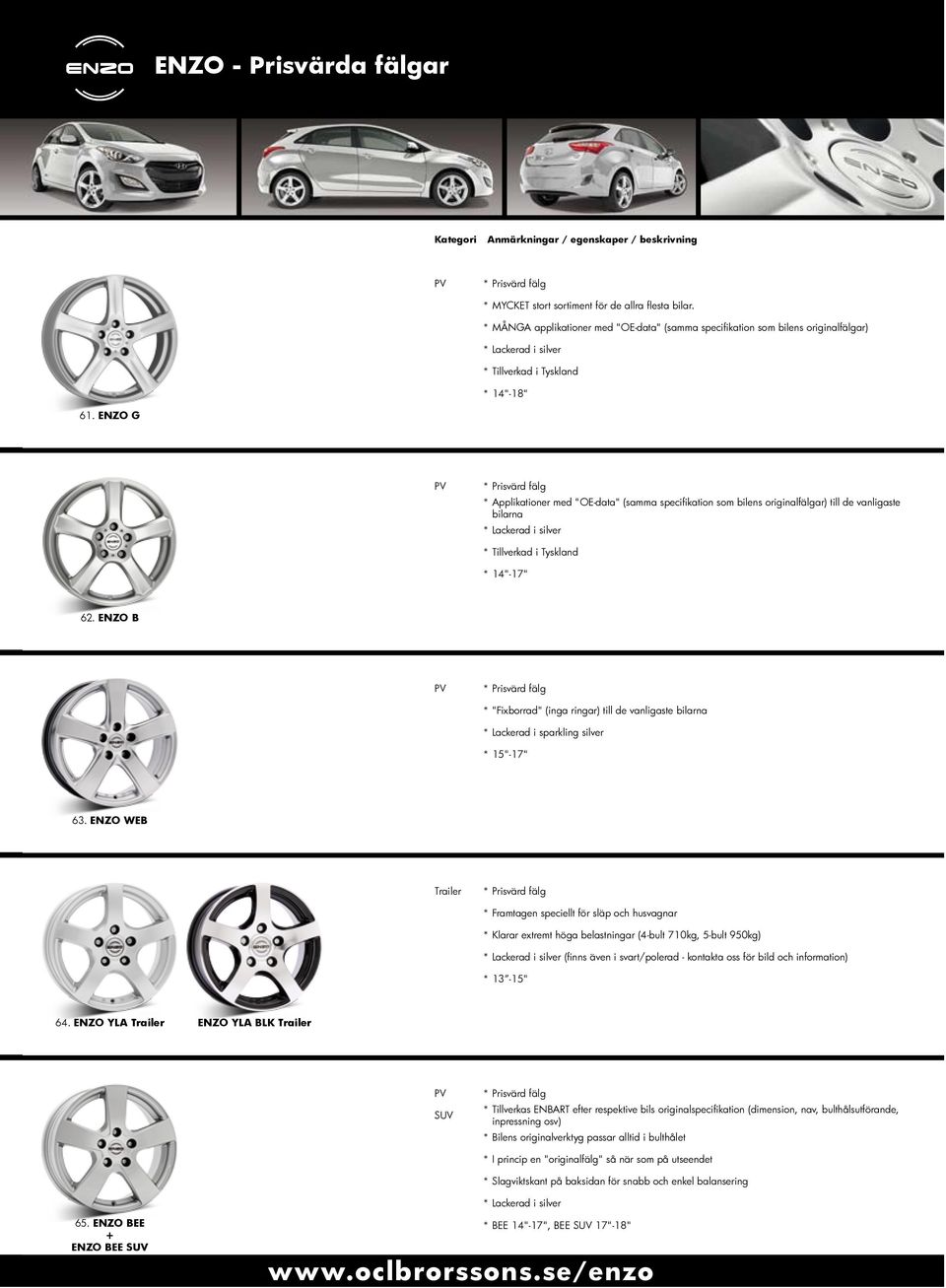 ENZO G * Prisvärd fälg * Applikationer med "OE-data" (samma specifikation som bilens originalfälgar) till de vanligaste bilarna * Lackerad i silver * 14"-17" 62.