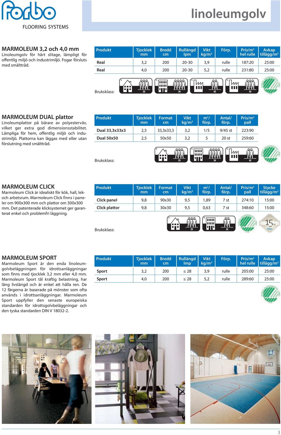 Lämpliga för hem, offentlig miljö och industrimiljö. Plattorna kan läggas med eller utan förslutning med smälttråd. ikt m 2 / kg/m 2 förp. Antal/ förp.