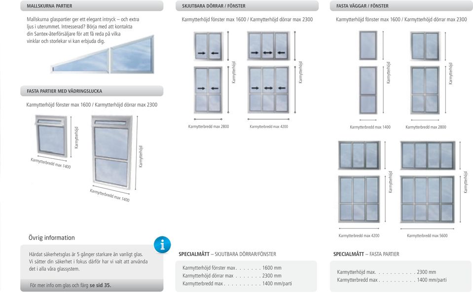 fönster max 1600 / dörrar max 2300 fönster max 1600 / dörrar max 2300 FASTA PARTIER MED VÄDRINGSLUCKA fönster max 1600 / dörrar max 2300 Karmytterbredd max 2800 Karmytterbredd max 4200 Karmytterbredd