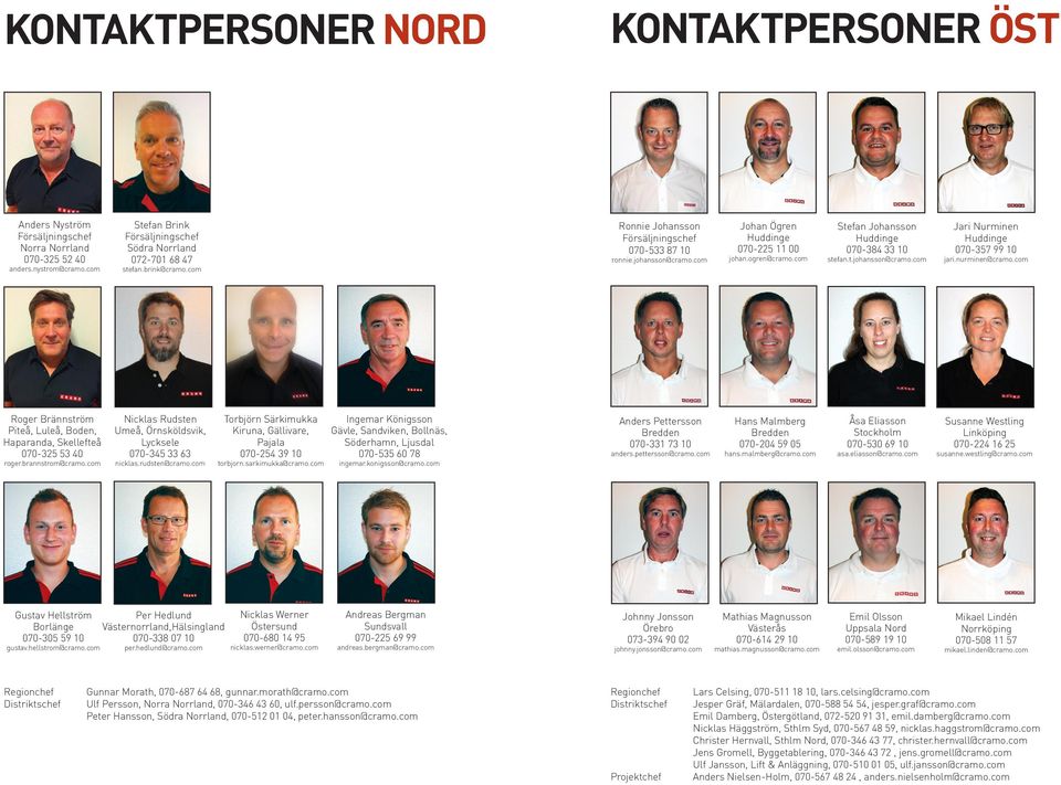com Stefan Brink Södra Norrland 072-701 68 47 kontaktpersoner ÖST Ronnie Johansson 070-533 87 10 Johan Ögren 070-225 11 00 Stefan Johansson 070-384 33 10 Jari Nurminen 070-357 99 10 ronnie.