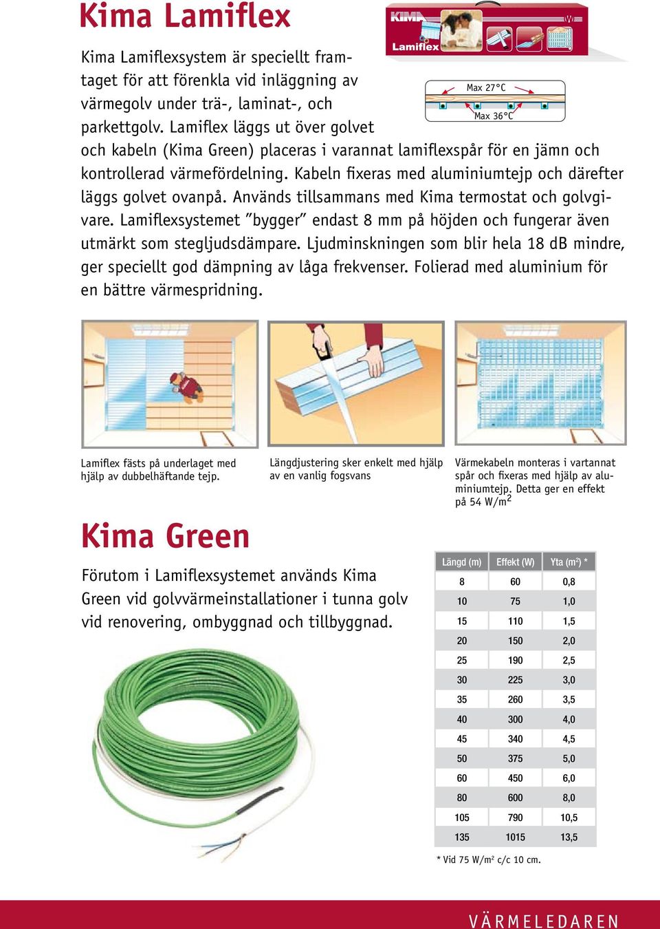 Används tillsammans med Kima termostat och golvgivare. Lamiflexsystemet bygger endast 8 mm på höjden och fungerar även utmärkt som stegljudsdämpare.