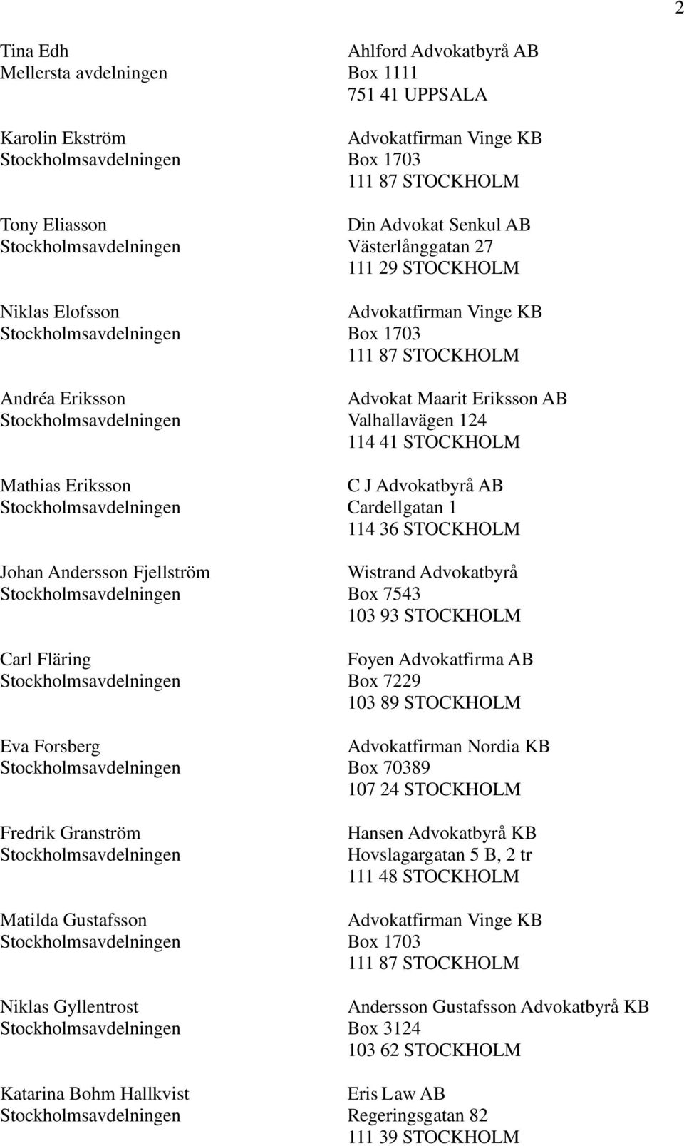 Eriksson AB Valhallavägen 124 114 41 STOCKHOLM C J Advokatbyrå AB Cardellgatan 1 114 36 STOCKHOLM Wistrand Advokatbyrå Box 7543 103 93 STOCKHOLM Foyen Advokatfirma AB Box 7229 103 89 STOCKHOLM