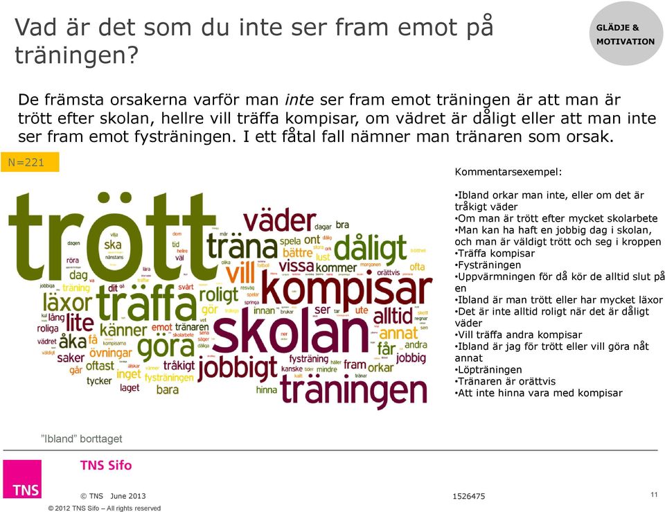 fysträningen. I ett fåtal fall nämner man tränaren som orsak.