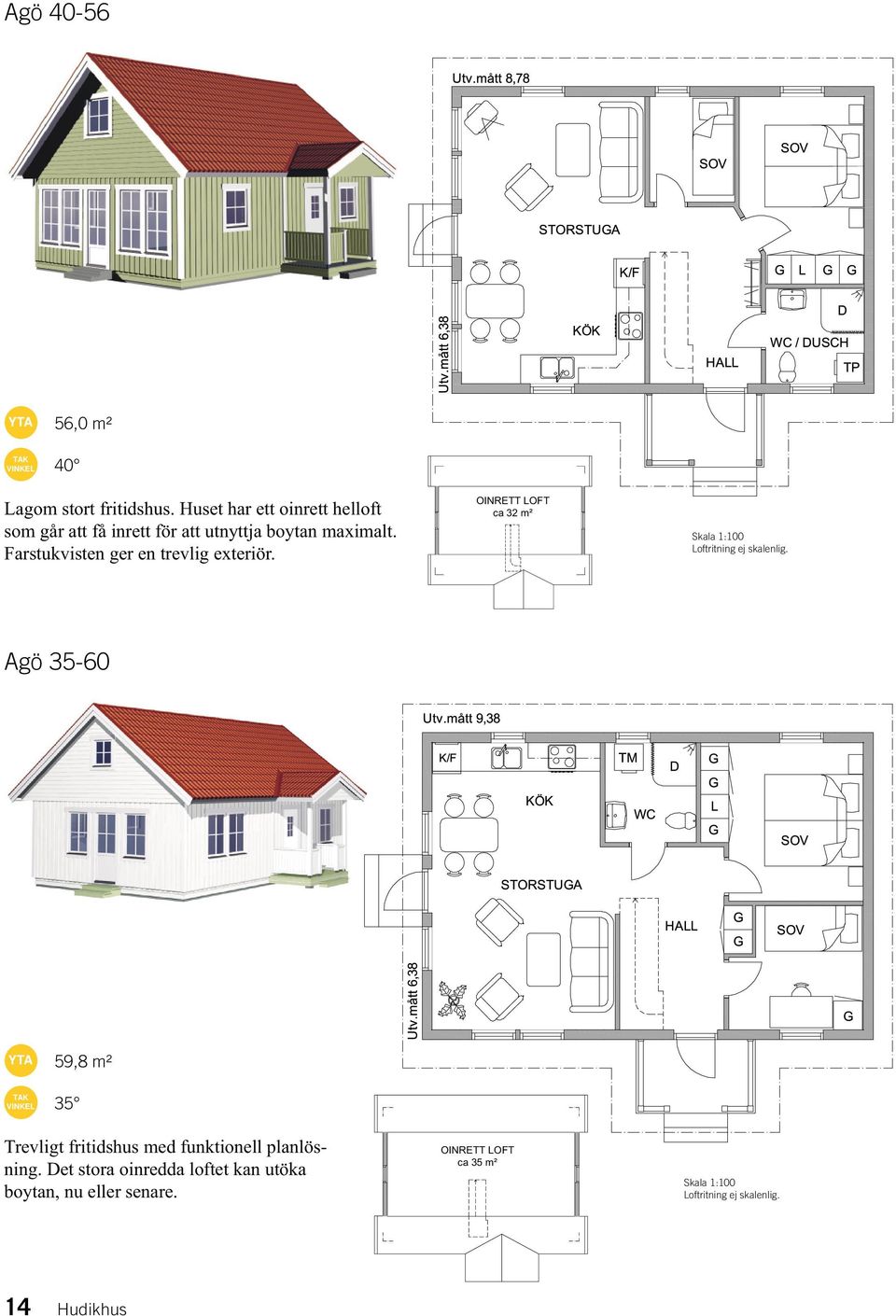 Farstukvisten ger en trevlig exteriör. OINRETT LOFT ca 32 m² Loftritning ej skalenlig.