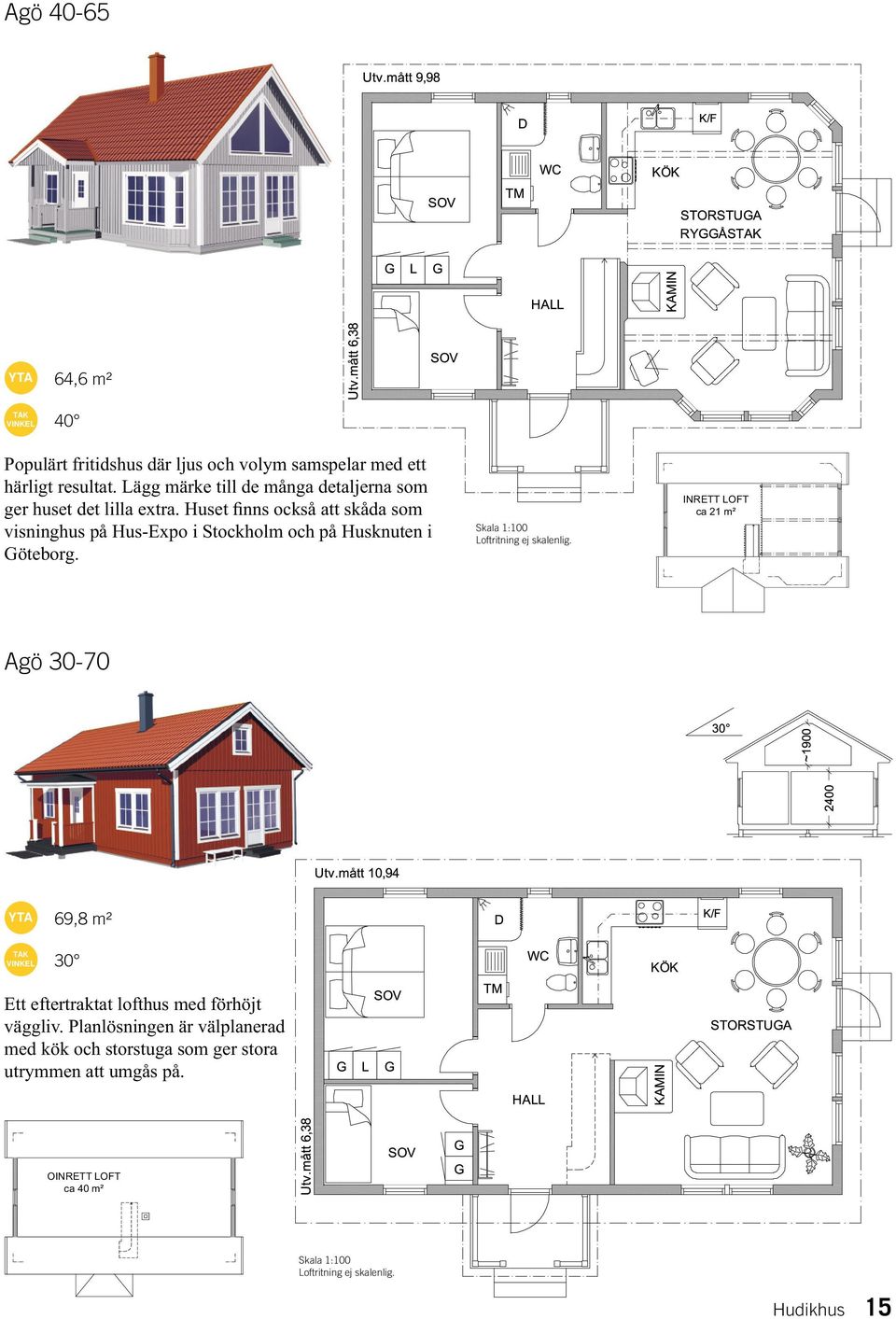 Huset finns också att skåda som visninghus på Hus-Expo i Stockholm och på Husknuten i Göteborg. Loftritning ej skalenlig.