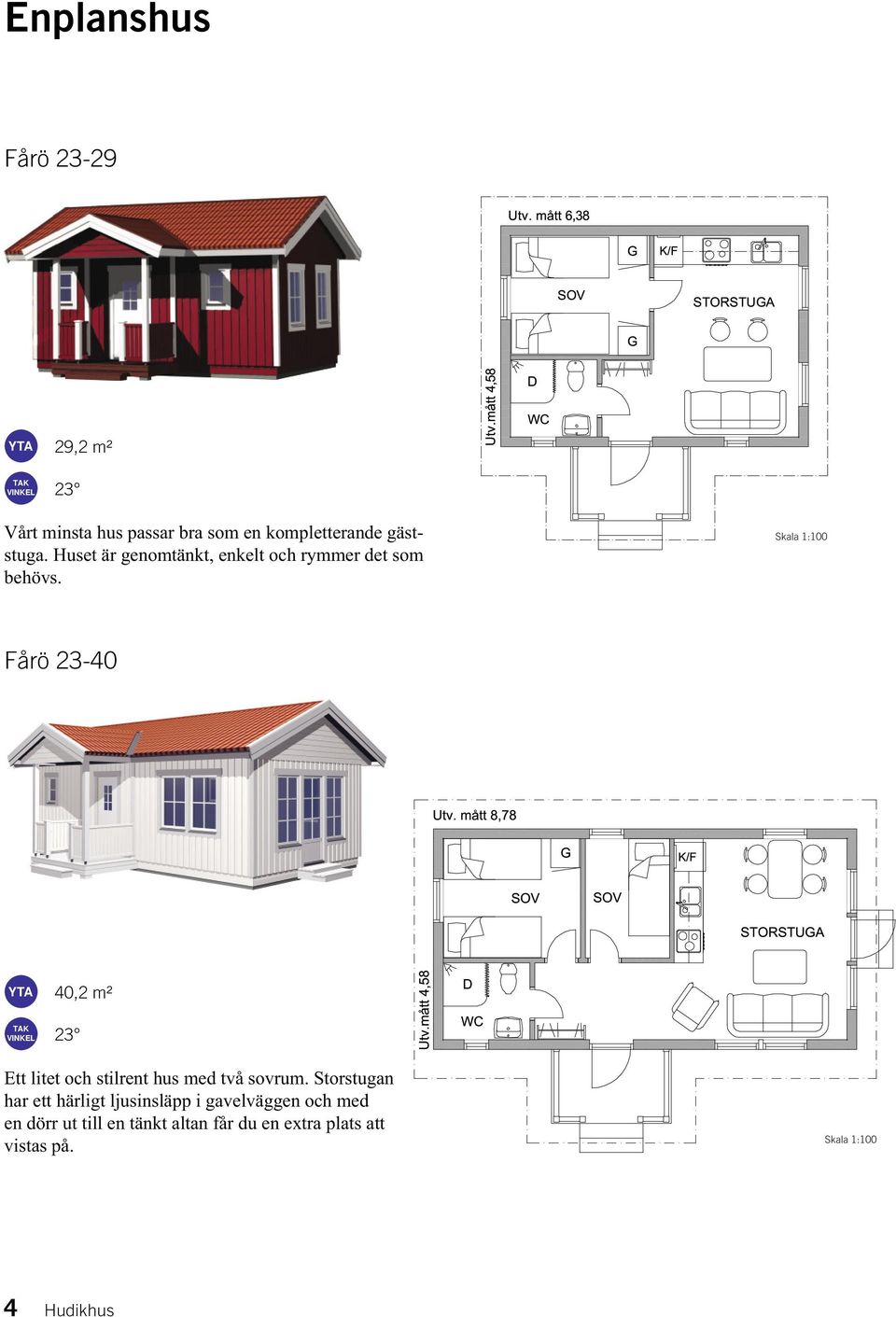 Fårö 23-40 YTA 40,2 m² Ett litet och stilrent hus med två sovrum.